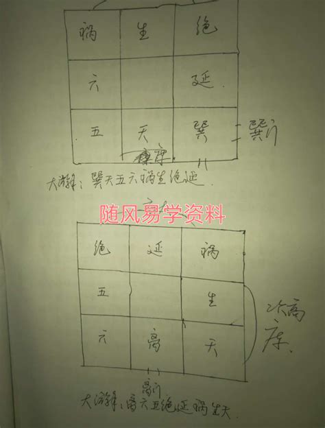 戊土怎麼算|易学君：八字入门之戊土命